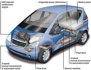 Diagram of Hopslam-ination hybrid model, whose marketing slogan reads: "No pucking way!"